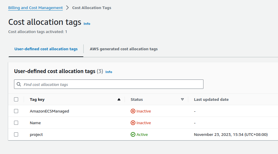 Enable Cost Allocation Tag